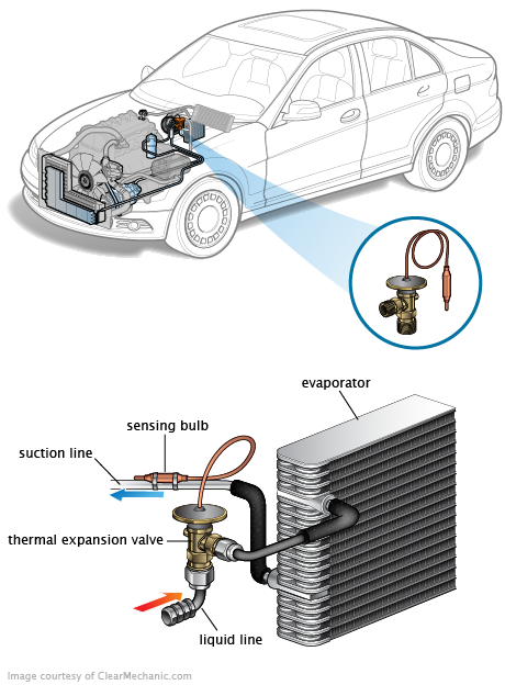 See B1800 repair manual